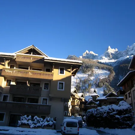 Apartament Ginabelle1c *